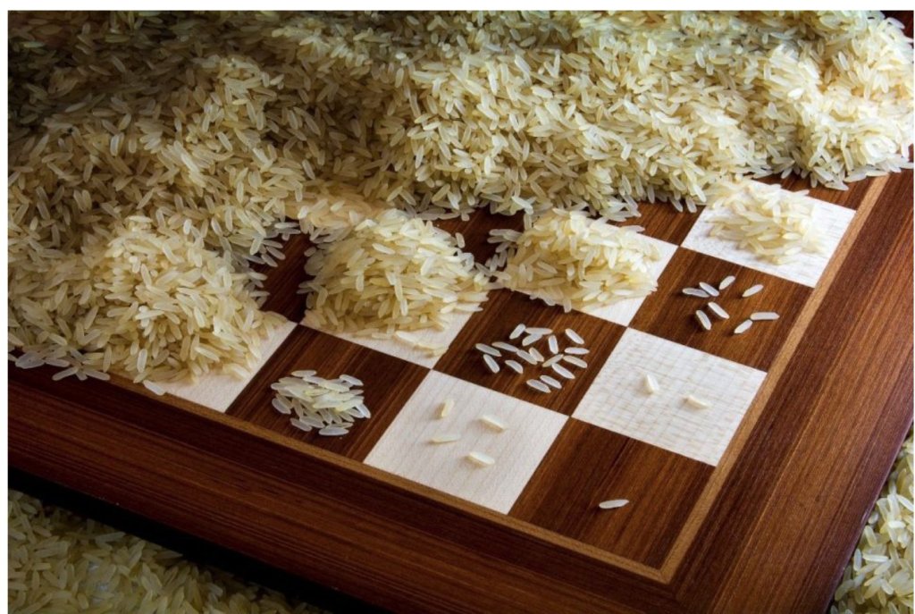 Todos os grãos de arroz num tabuleiro de xadrez